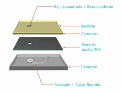 Aica Plato De Ducha * Plato de ducha de xps,tablero de aislamiento impermeable,1200x900x40mm Verde