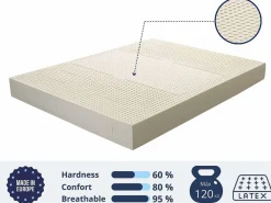 Colchón 150X190 | Látex Natural 100% – 20 cm Altura, Firmeza Media (3/5) | Núcleo Ecológico con Funda de Algodón y Lino < Shaula Discount