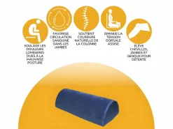 Medio Cilindro de Soporte Lumbar de Espuma con Memoria MULTIFUNCIONAL - 42x18x10 -Correa ajustable < Inphysio Outlet